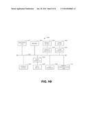 NETWORKING ACTIVITY INTERACTIVE SYSTEM, COMPUTER READABLE RECORDING     MEDIUM, CLIENT TERMINAL AND SERVER THEREOF diagram and image