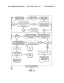 Internet Security Assembly diagram and image