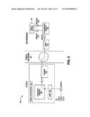 ON-PREMISES AGENT FOR MOBILE CLOUD SERVICE diagram and image