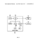 SYSTEM AND METHOD FOR KEY MANAGEMENT FOR ISSUER SECURITY DOMAIN USING     GLOBAL PLATFORM SPECIFICATIONS diagram and image