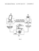 SYSTEM AND METHOD FOR KEY MANAGEMENT FOR ISSUER SECURITY DOMAIN USING     GLOBAL PLATFORM SPECIFICATIONS diagram and image