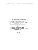 SYSTEM AND METHOD FOR KEY MANAGEMENT FOR ISSUER SECURITY DOMAIN USING     GLOBAL PLATFORM SPECIFICATIONS diagram and image