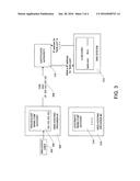 METHOD FOR DOMAIN CONTROL VALIDATION diagram and image