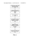 METHOD FOR DOMAIN CONTROL VALIDATION diagram and image