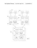 ROUTING MESSAGES BETWEEN APPLICATIONS diagram and image