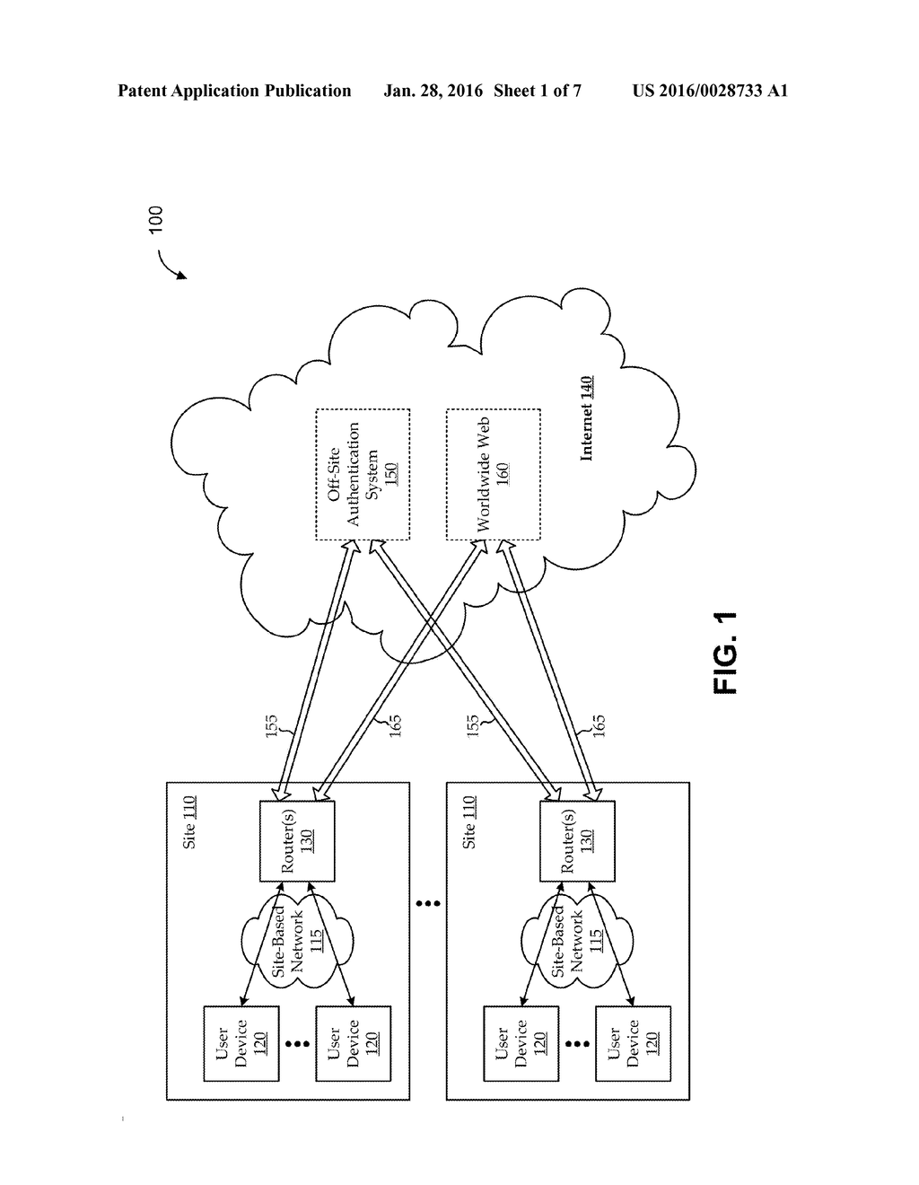 OFF-SITE USER ACCESS CONTROL - diagram, schematic, and image 02