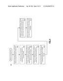 Set Top Box Architecture Supporting Mixed Secure and Unsecure Media     Pathways diagram and image