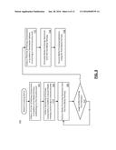 Set Top Box Architecture Supporting Mixed Secure and Unsecure Media     Pathways diagram and image