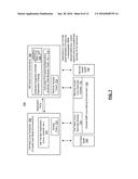 Set Top Box Architecture Supporting Mixed Secure and Unsecure Media     Pathways diagram and image