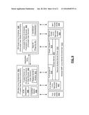 Set Top Box Architecture Supporting Mixed Secure and Unsecure Media     Pathways diagram and image