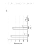 NETWORK ATTACK DETECTION USING COMBINED PROBABILITIES diagram and image