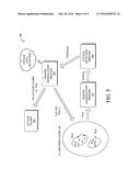 HIERARCHICAL ATTACK DETECTION IN A NETWORK diagram and image