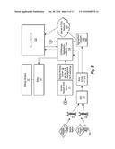 Wireless Network Service Interfaces diagram and image