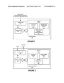 Data Access Policies diagram and image