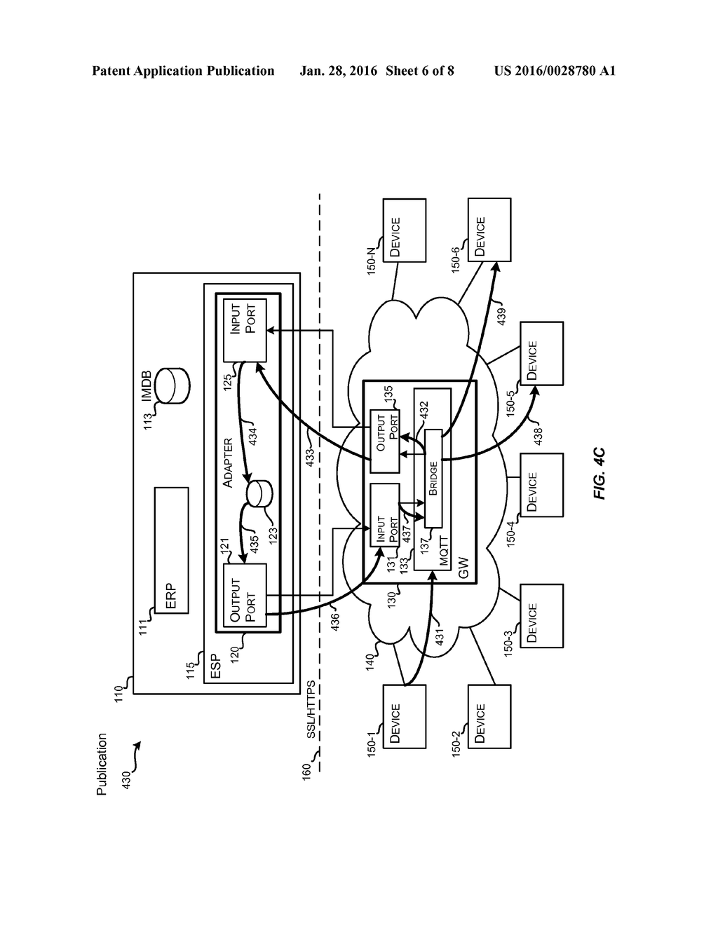 Managed Device-to-Device Communication in Business Computing Systems - diagram, schematic, and image 07