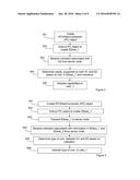 USE OF WEBRTC APIS FOR IMPROVING COMMUNICATION SERVICES diagram and image