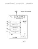 USE OF WEBRTC APIS FOR IMPROVING COMMUNICATION SERVICES diagram and image