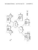 EXTENDING SHARING OPTIONS OF LOCAL COMPUTING RESOURCES diagram and image