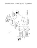 EXTENDING SHARING OPTIONS OF LOCAL COMPUTING RESOURCES diagram and image