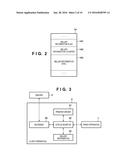 APPARATUS, METHOD, AND NON-TRANSITORY COMPUTER-READABLE STORAGE MEDIUM diagram and image