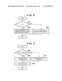 APPARATUS, METHOD, AND NON-TRANSITORY COMPUTER-READABLE STORAGE MEDIUM diagram and image