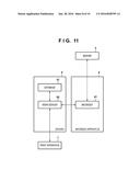 APPARATUS, METHOD, AND NON-TRANSITORY COMPUTER-READABLE STORAGE MEDIUM diagram and image