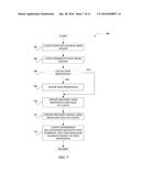 FRAMEWORK FOR CLIENT-SERVER APPLICATIONS USING REMOTE DATA BINDING diagram and image