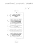 FRAMEWORK FOR CLIENT-SERVER APPLICATIONS USING REMOTE DATA BINDING diagram and image