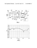 MOBILE WIRELESS COMMUNICATIONS DEVICE WITH IMPROVED BROADBAND ANTENNA     IMPEDANCE MATCHING diagram and image