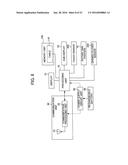 PORTABLE ELECTRONIC APPARATUS diagram and image