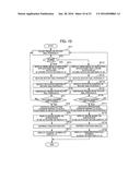 PORTABLE ELECTRONIC APPARATUS diagram and image