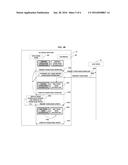 METHOD AND APPARATUS FOR CONTROLLING OUTGOING CALL DURING PHONE BOOK     INFORMATION DOWNLOAD diagram and image