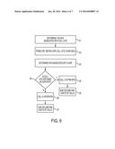 METHOD TO DETERMINE THE JURISDICTION OF CMRS TRAFFIC VIA CELL SITE     LOCATION AND RATE CENTER diagram and image