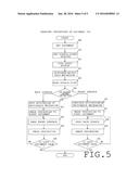 IMAGE FORMING APPARATUS SUITABLE FOR READING OF DOCUMENT diagram and image