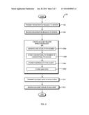 Transmission of Facsimiles via Internet Protocol over Public Networks diagram and image