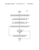 Transmission of Facsimiles via Internet Protocol over Public Networks diagram and image