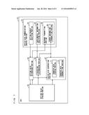 COOPERATION SYSTEM INCLUDING COOPERATING PORTABLE INFORMATION DEVICE AND     IMAGE PROCESSING APPARATUS, AND COOPERATION METHOD diagram and image