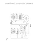 SYSTEMS AND METHODS OF PROCESSING SCANNED DATA diagram and image