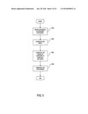 EXPOSURE CONTROL FOR AN IMAGING SYSTEM diagram and image