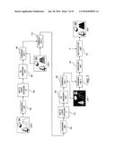 EXPOSURE CONTROL FOR AN IMAGING SYSTEM diagram and image