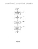 EXPOSURE CONTROL FOR AN IMAGING SYSTEM diagram and image