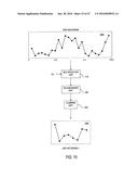 EXPOSURE CONTROL FOR AN IMAGING SYSTEM diagram and image