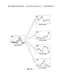 EXPOSURE CONTROL FOR AN IMAGING SYSTEM diagram and image