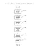 EXPOSURE CONTROL FOR AN IMAGING SYSTEM diagram and image