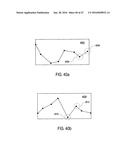 EXPOSURE CONTROL FOR AN IMAGING SYSTEM diagram and image