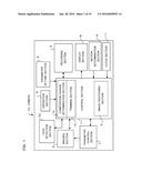 CAMERA AND CAMERA CONTROL METHOD diagram and image