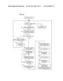 CAMERA AND CAMERA CONTROL METHOD diagram and image