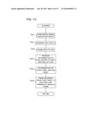 CAMERA AND CAMERA CONTROL METHOD diagram and image