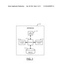 Methods, Apparatuses, and Computer Program Products for Improved Picture     Taking diagram and image