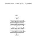 DEVICE AND METHOD FOR COMPRESSING/DECOMPRESSING LENS SHADING COMPENSATION     COEFFICIENT diagram and image